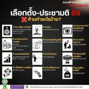 ข้อกฎหมาย เลือกตั้ง-ประชามติ 2569